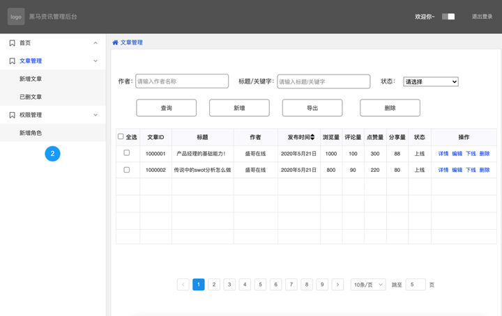 pc端原型畫(huà)法01