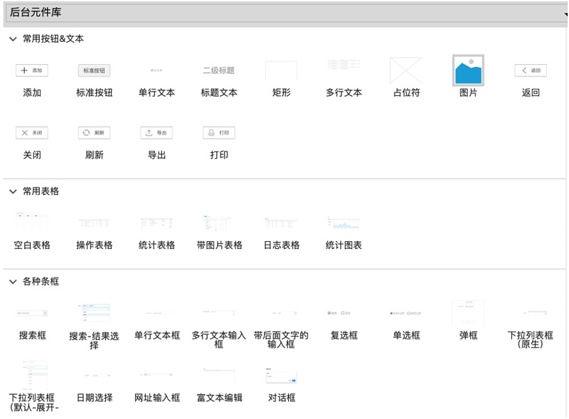PC端原型畫(huà)法