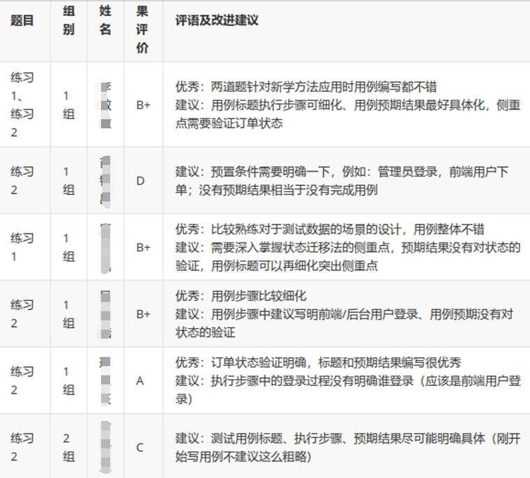 學科口碑是生命09