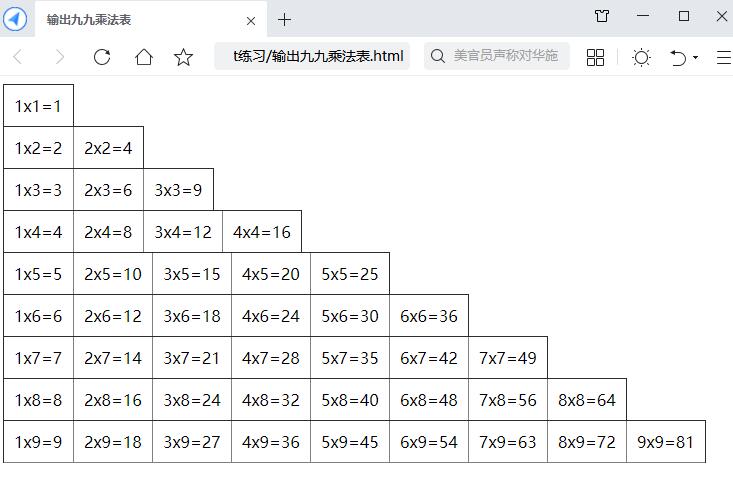Js在頁面輸出九九乘法表，加邊框