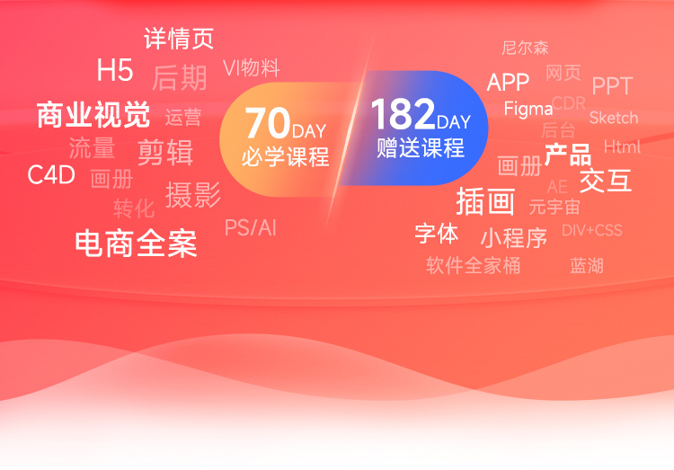 電商視覺(jué)設(shè)計(jì)培訓(xùn)周期是多久？